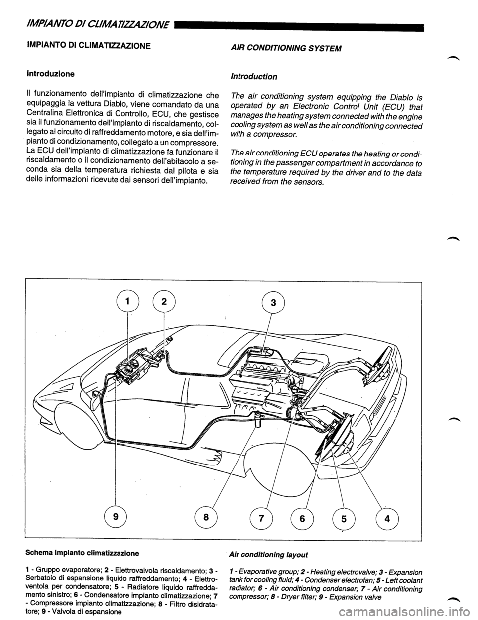 LAMBORGHINI DIABLO 1993  Service Repair Manual 