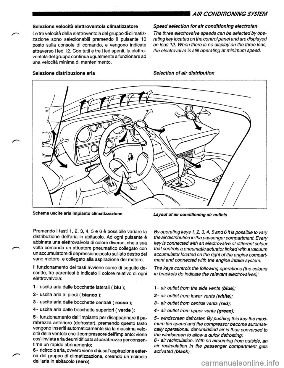 LAMBORGHINI DIABLO 1993  Service Repair Manual 