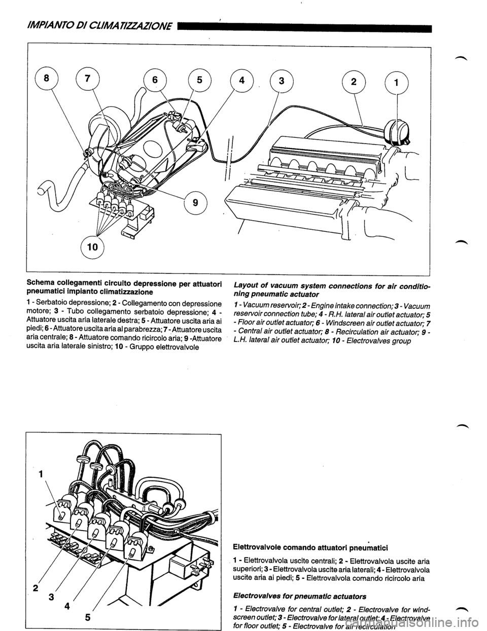 LAMBORGHINI DIABLO 1993  Service Repair Manual 