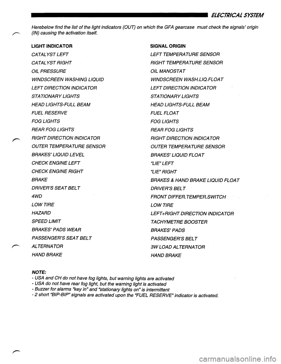 LAMBORGHINI DIABLO 1993 Service Repair Manual LAMBORGHINI DIABLO 1993 Service Repair Manual