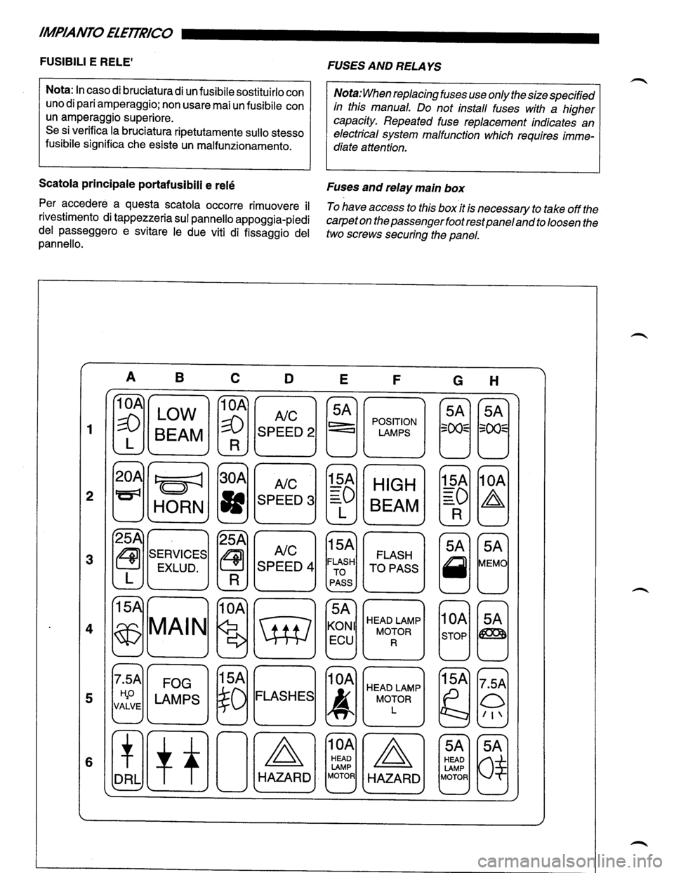 LAMBORGHINI DIABLO 1993 Service Repair Manual LAMBORGHINI DIABLO 1993 Service Repair Manual