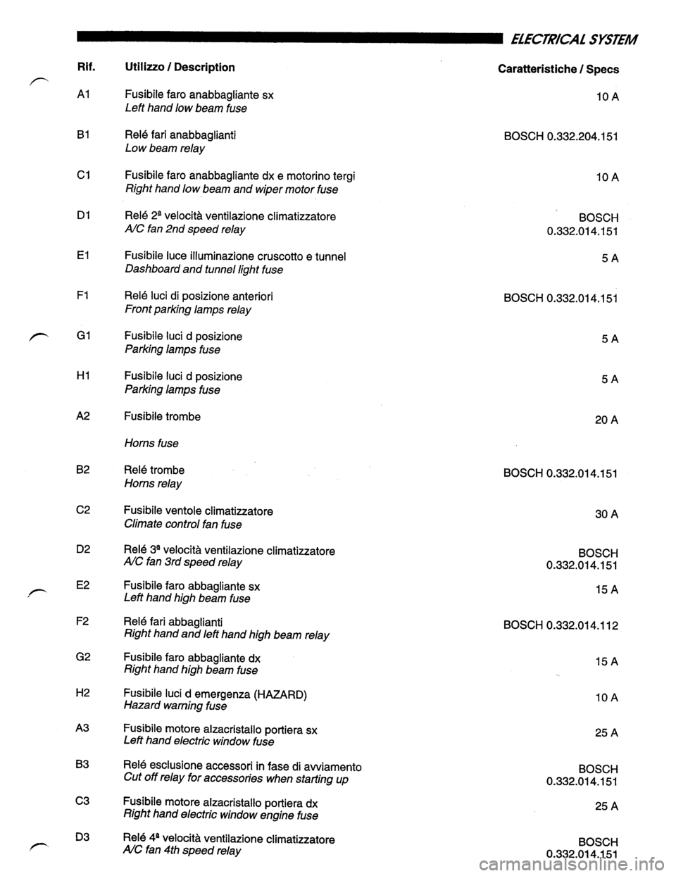 LAMBORGHINI DIABLO 1993 Service Repair Manual LAMBORGHINI DIABLO 1993 Service Repair Manual