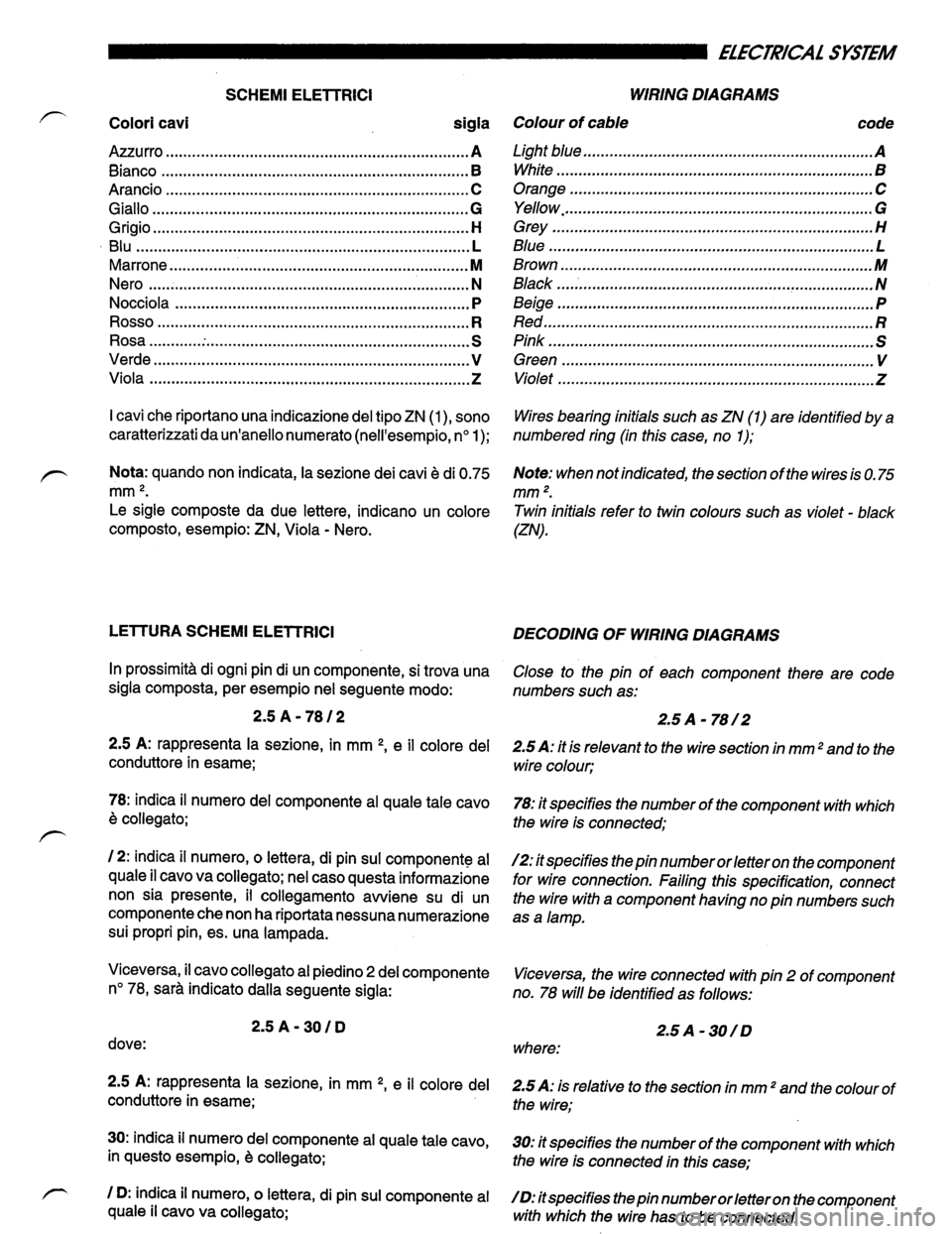 LAMBORGHINI DIABLO 1993 Service Repair Manual LAMBORGHINI DIABLO 1993 Service Repair Manual