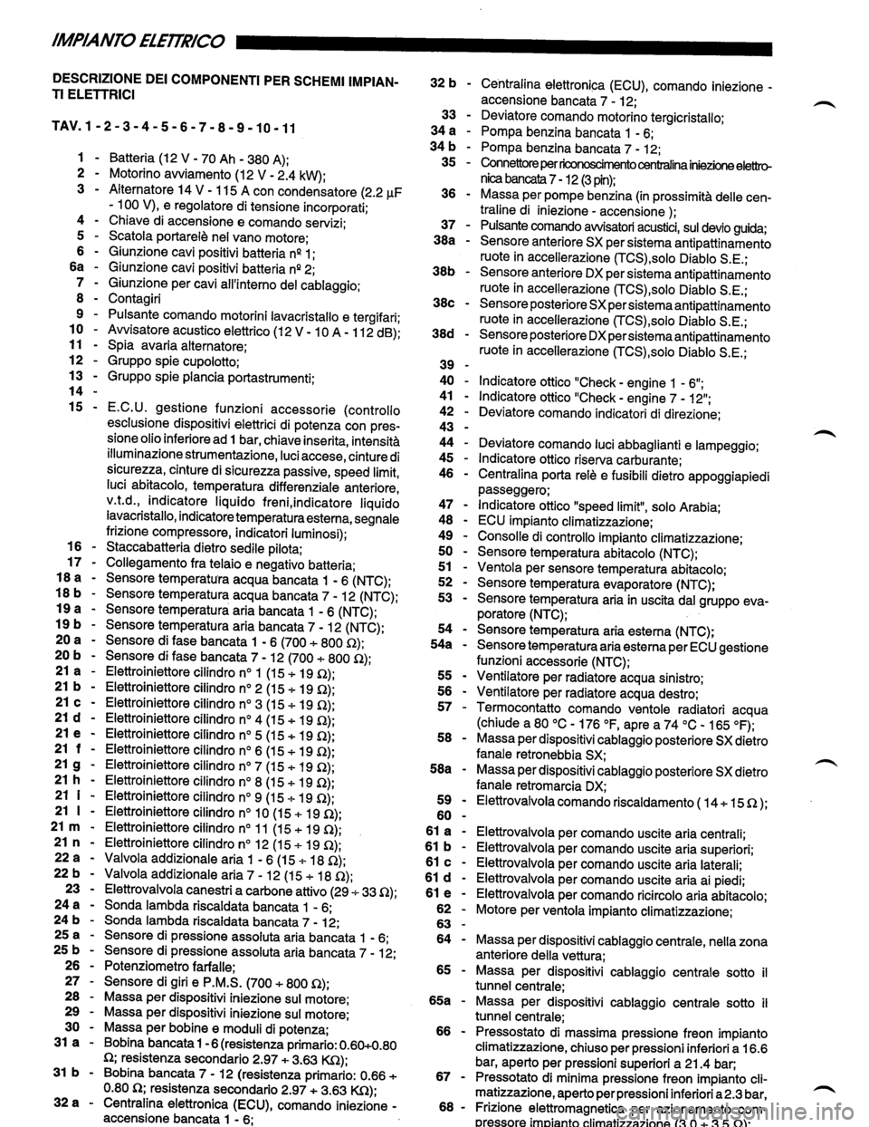 LAMBORGHINI DIABLO 1993 Service Repair Manual LAMBORGHINI DIABLO 1993 Service Repair Manual