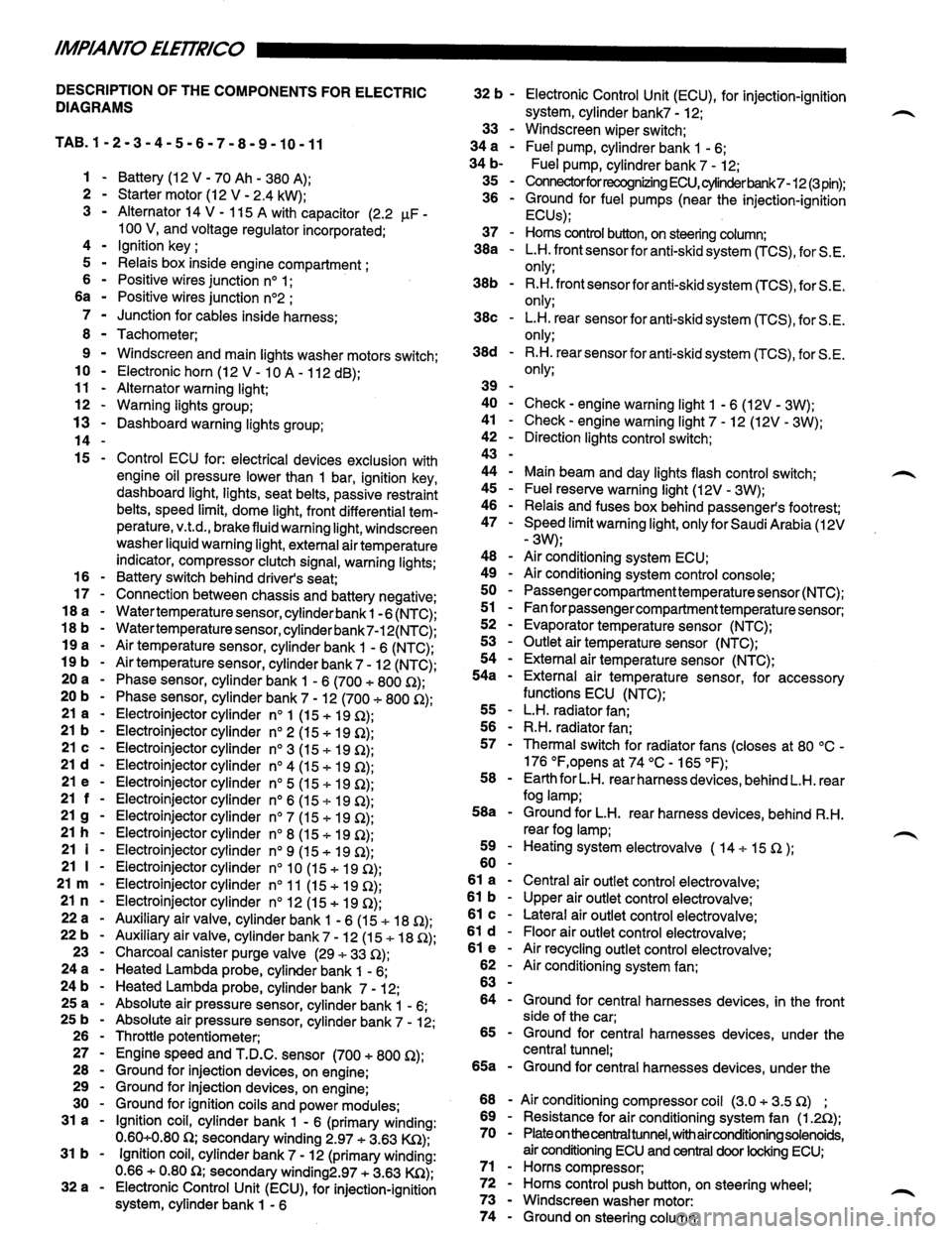LAMBORGHINI DIABLO 1993 Service Repair Manual LAMBORGHINI DIABLO 1993 Service Repair Manual