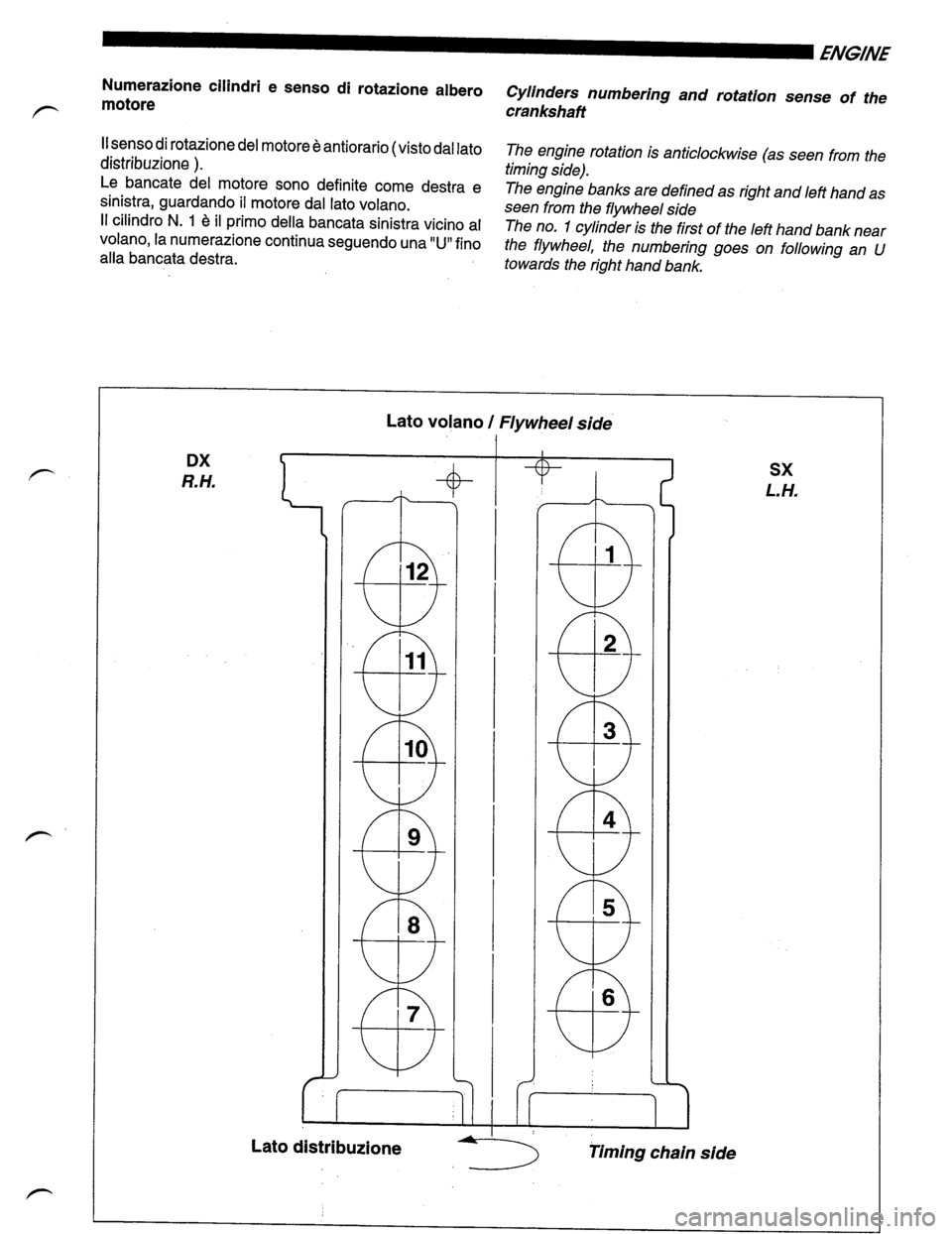 LAMBORGHINI DIABLO 1993  Service Owners Manual 
