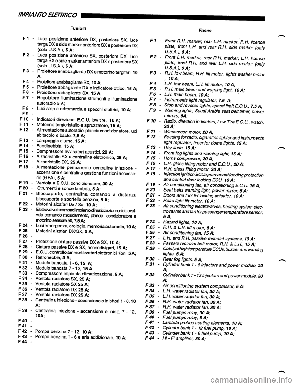 LAMBORGHINI DIABLO 1993 Service Repair Manual LAMBORGHINI DIABLO 1993 Service Repair Manual