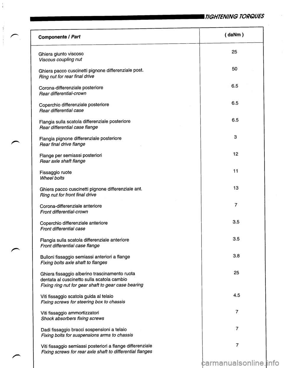 LAMBORGHINI DIABLO 1993  Service Repair Manual 