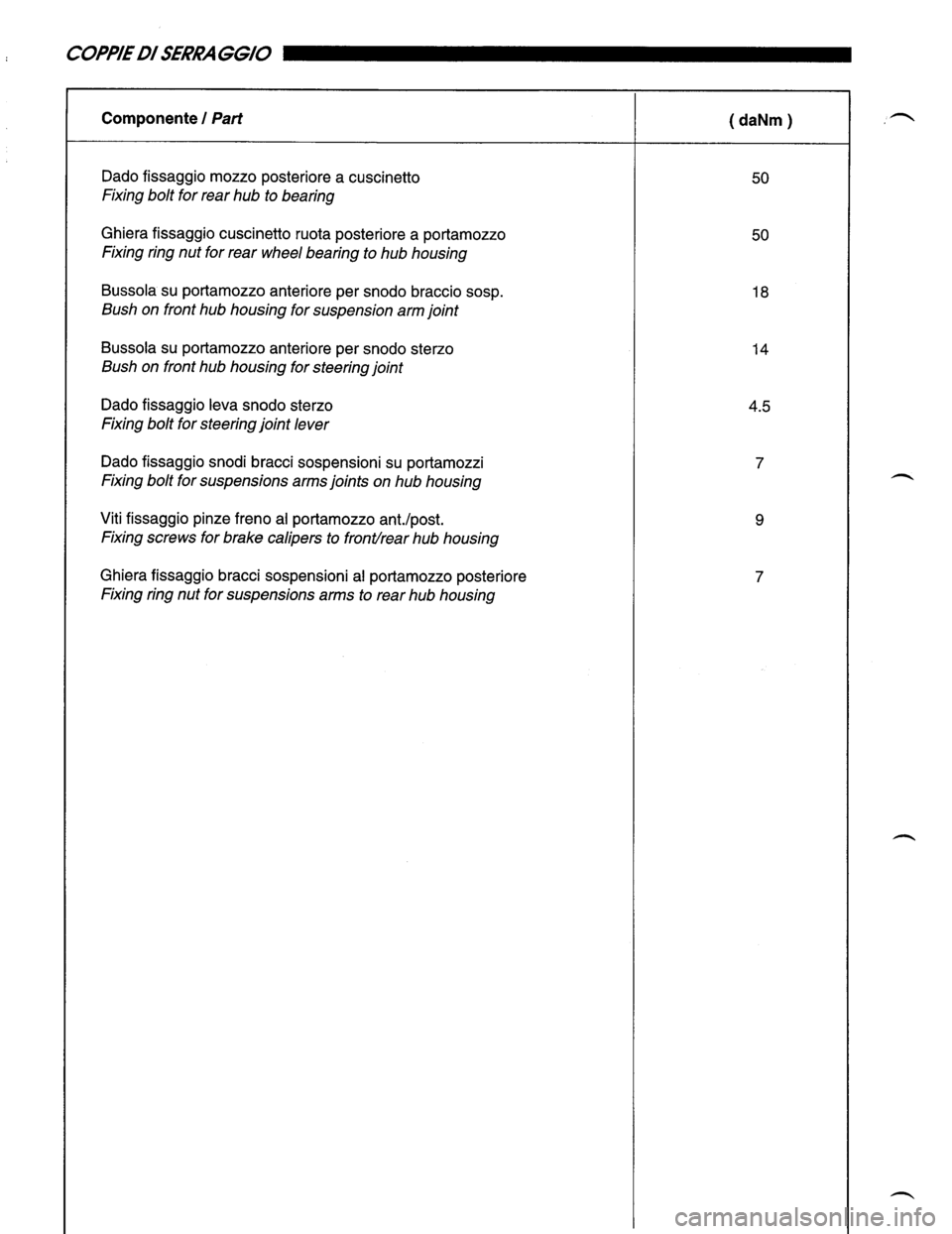 LAMBORGHINI DIABLO 1993  Service Repair Manual 