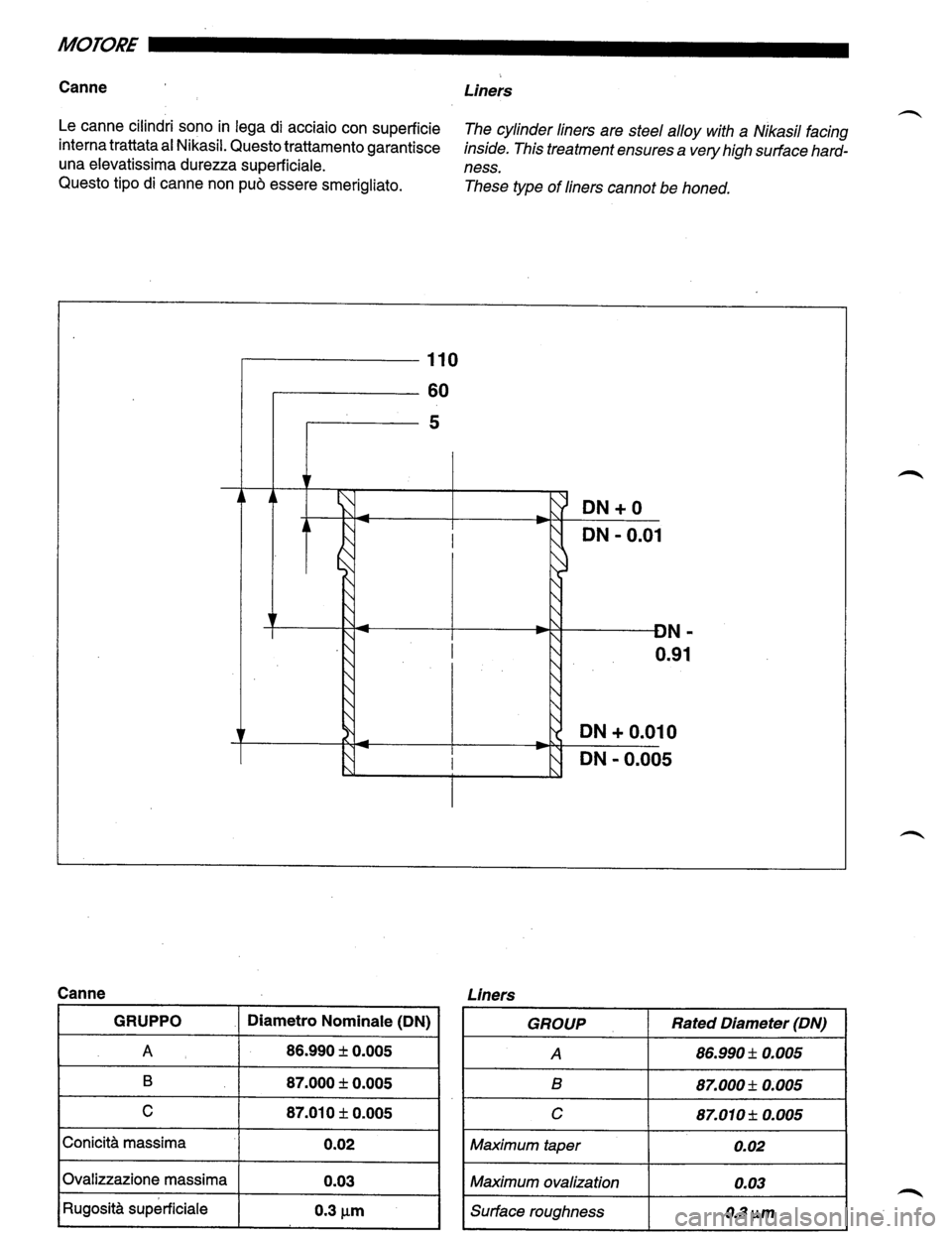 LAMBORGHINI DIABLO 1993  Service Owners Manual 