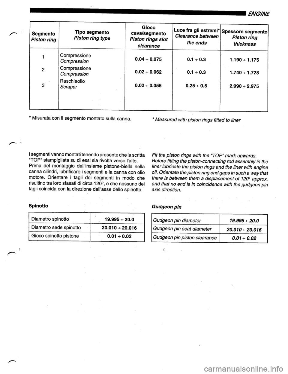 LAMBORGHINI DIABLO 1993  Service Owners Manual 