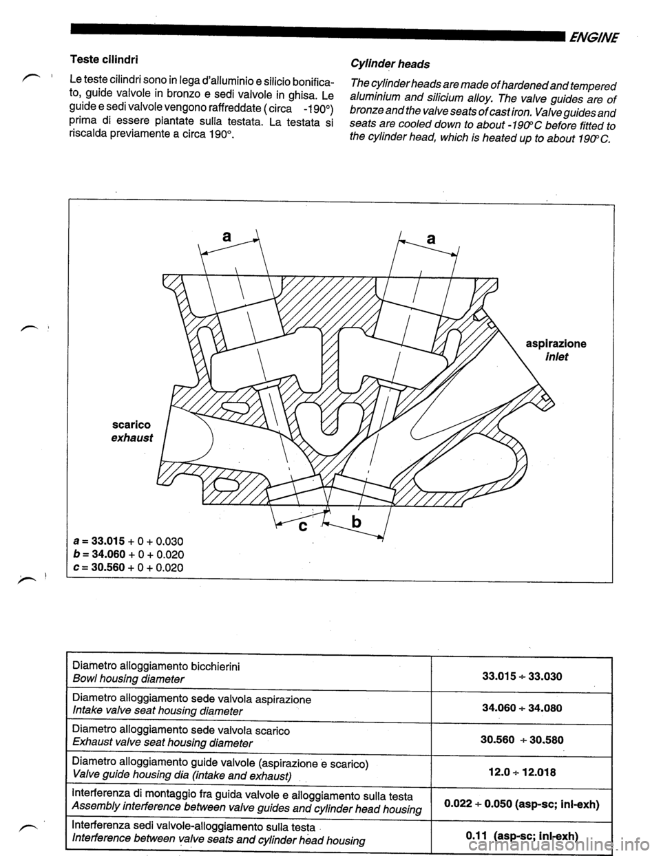 LAMBORGHINI DIABLO 1993  Service Owners Manual 