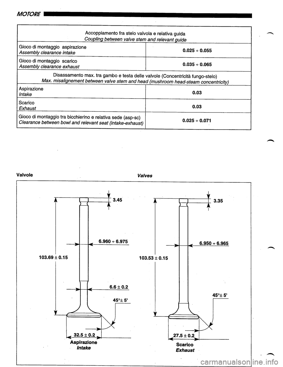 LAMBORGHINI DIABLO 1993  Service Owners Manual 