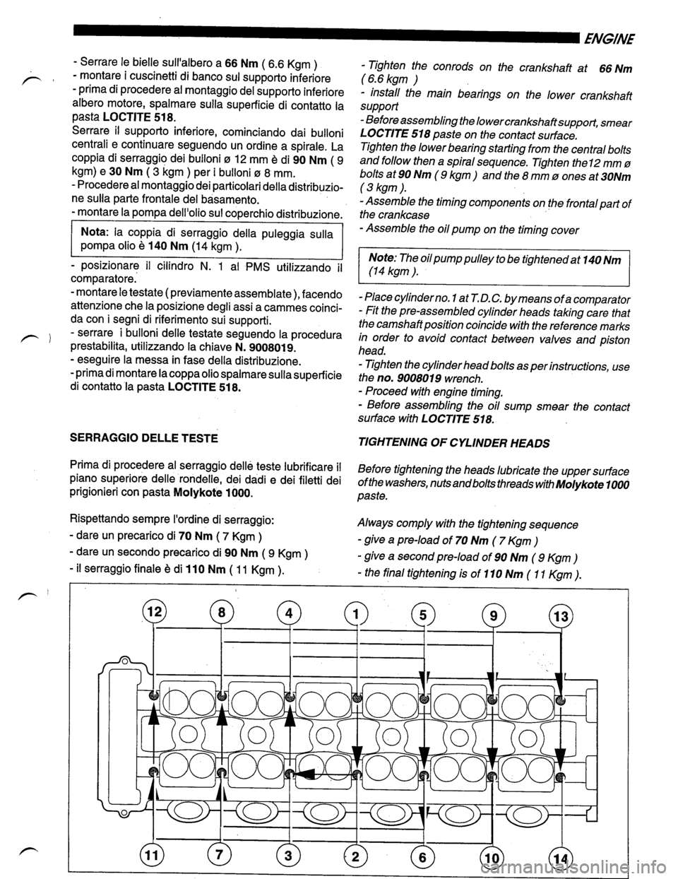 LAMBORGHINI DIABLO 1993  Service Owners Guide 