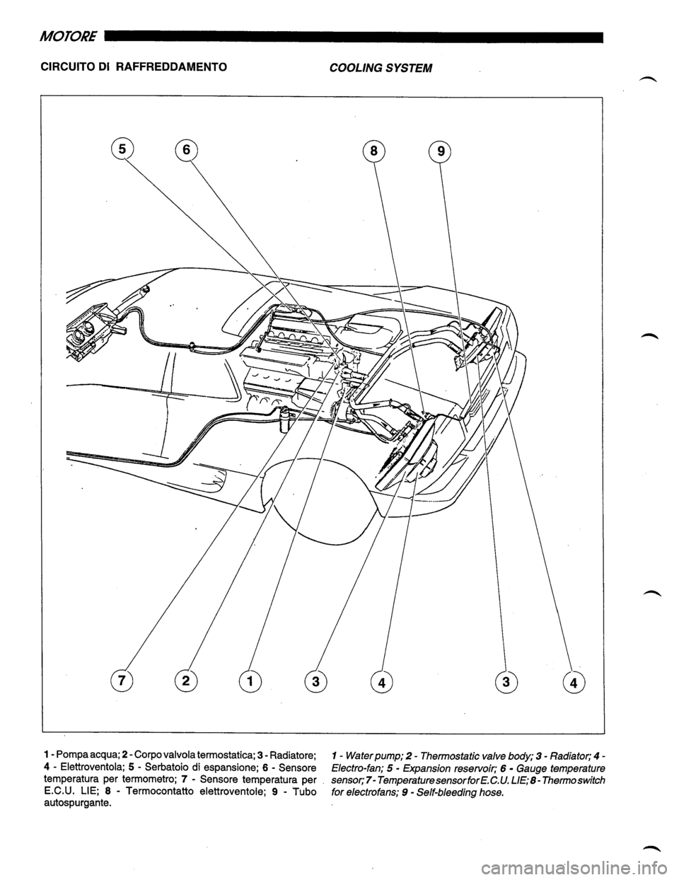 LAMBORGHINI DIABLO 1993  Service Service Manual 