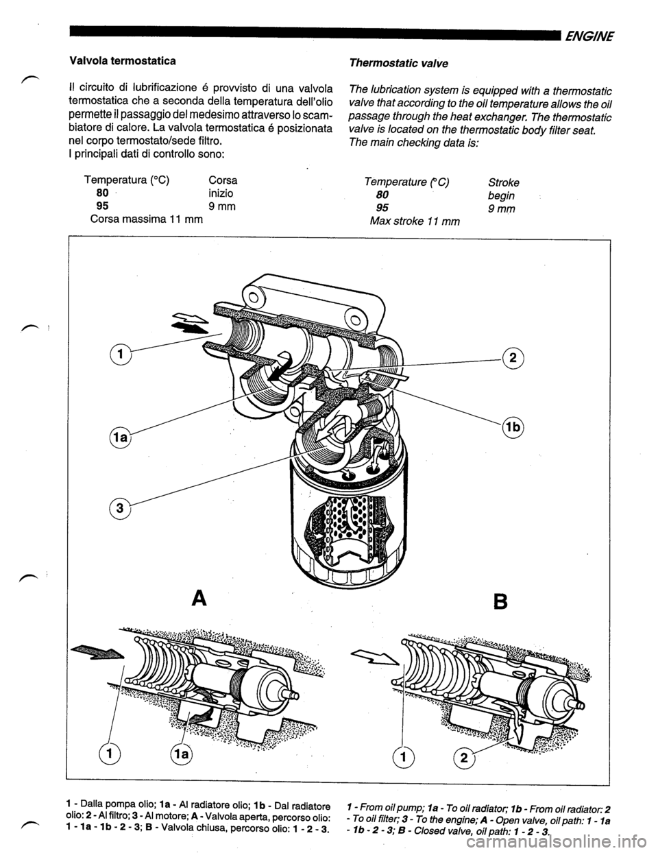 LAMBORGHINI DIABLO 1993  Service Service Manual 
