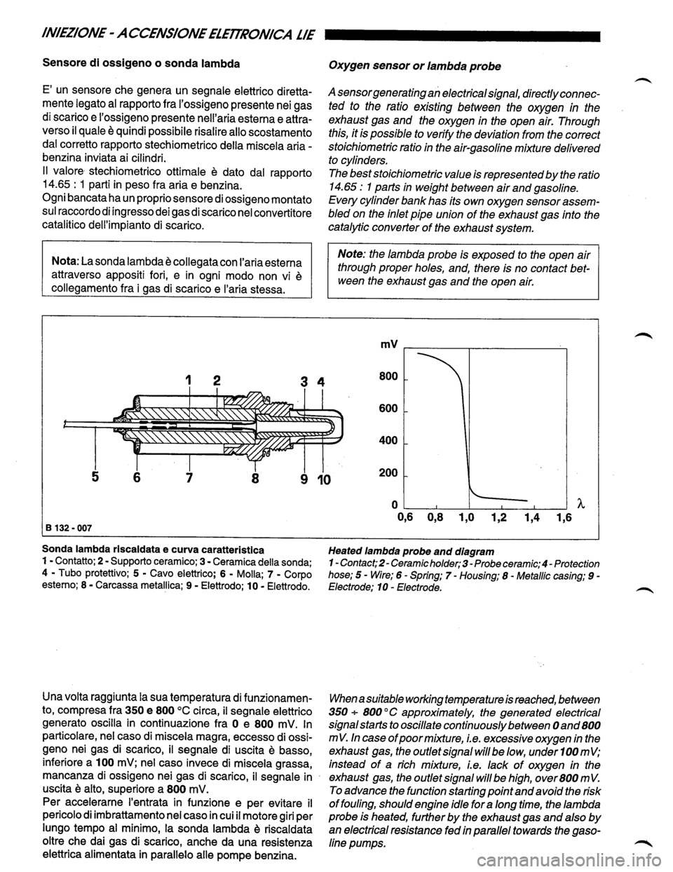 LAMBORGHINI DIABLO 1993  Service Workshop Manual 