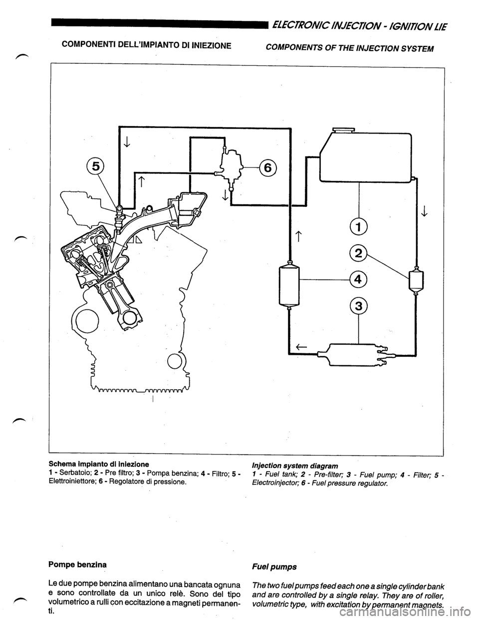 LAMBORGHINI DIABLO 1993  Service Workshop Manual 