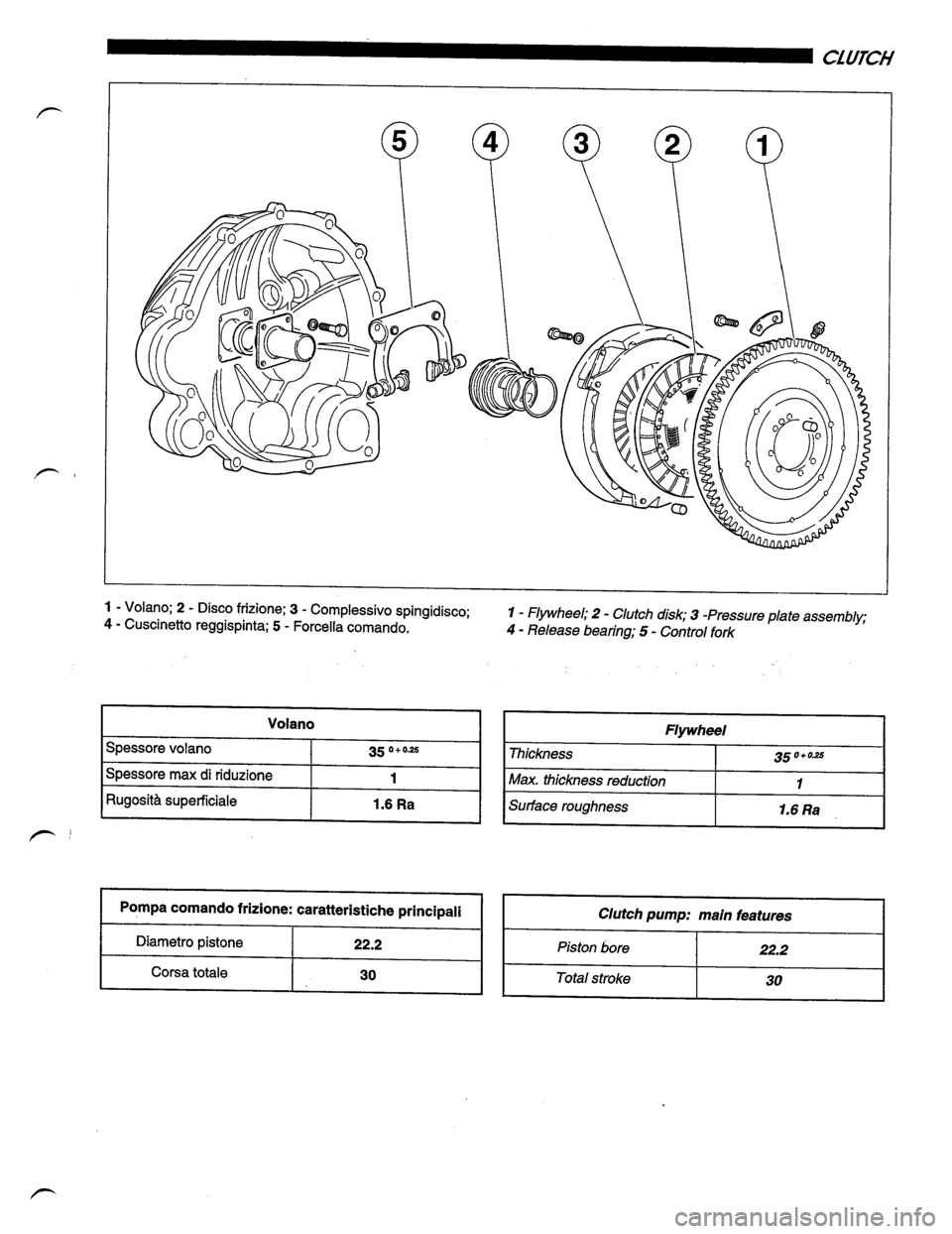 LAMBORGHINI DIABLO 1993 Service Owners Manual LAMBORGHINI DIABLO 1993 Service Owners Manual