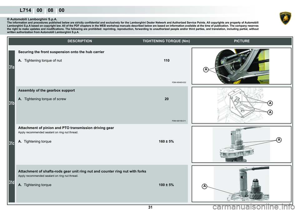 LAMBORGHINI GALLARDO 2009  Workshop Manual 31a
31b
31c
31d
L714    00    08    00
 31
A
A
A
A
A
    
DESCRIPTION TIGHTENING TORQUE (Nm) PICTURE
® Automobili Lamborghini S.p.A.�7�K�H��L�Q�I�R�U�P�D�W�L�R�Q��D�Q�G��S�U�R�F�H�G�X�U�H�V��S�X�