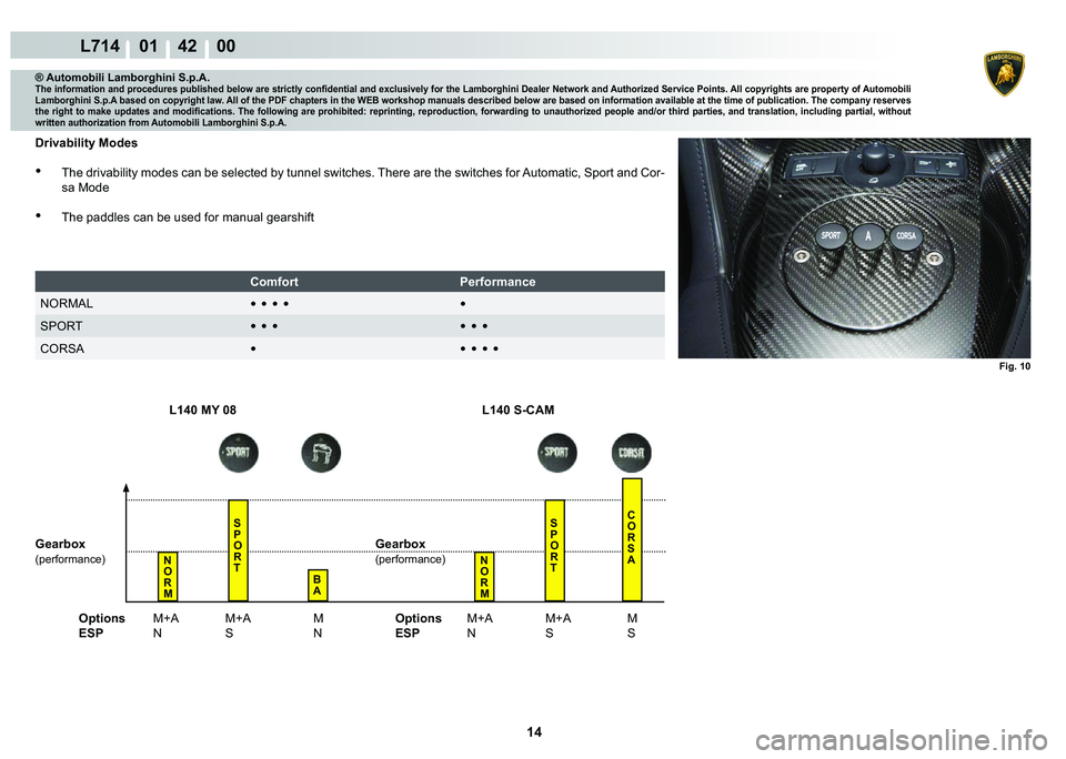 LAMBORGHINI GALLARDO 2009  Workshop Manual 14
L714    01    42    00
�)�L�J����
�1 �2�5 �0S�3 �2�5 T
B A�1 �2�5 �0S�3 �2�5 T
C �2 �5 SA
® Automobili Lamborghini S.p.A.�7�K�H��L�Q�I�R�U�P�D�W�L�R�Q��D�Q�G��S�U�R�F�H�G�X�U�H�V��S�X�E�O�
