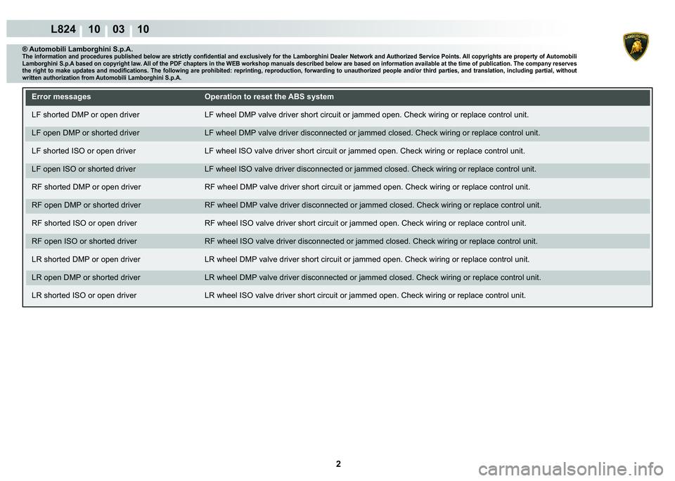 LAMBORGHINI MURCIÉLAGO 2009  Service Repair Manual 2
L824 10    03 10
® Automobili Lamborghini S.p.A.�7�K�H��L�Q�I�R�U�P�D�W�L�R�Q��D�Q�G��S�U�R�F�H�G�X�U�H�V��S�X�E�O�L�V�K�H�G��E�H�O�R�Z��D�U�H��V�W�U�L�F�W�O�\��F�R�Q�¿�G�H�Q�W�L�D�O��D�Q