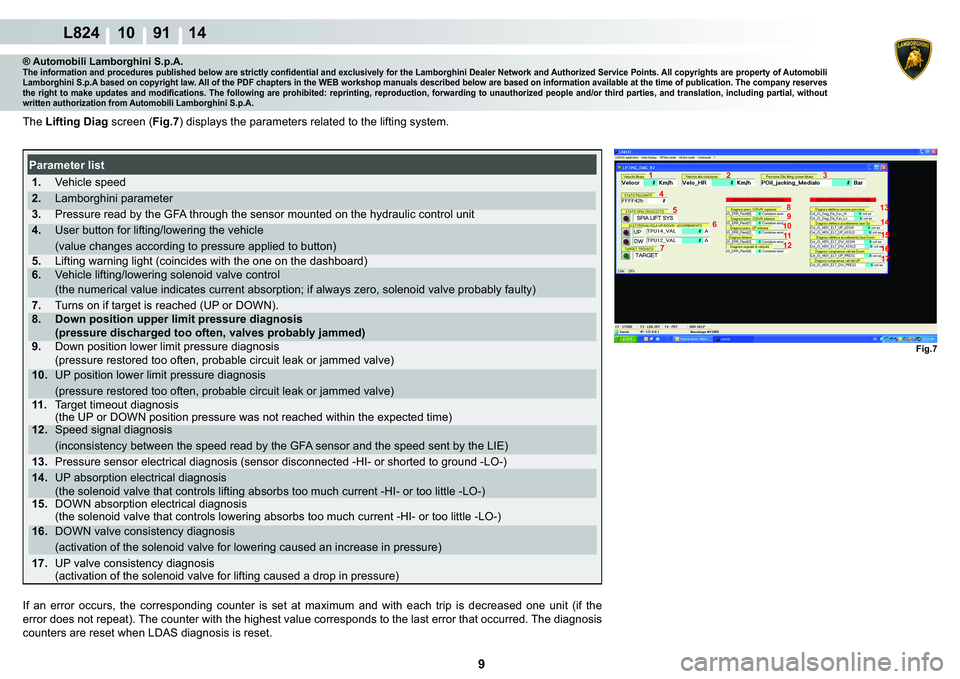 LAMBORGHINI MURCIÉLAGO 2009  Service Repair Manual 9
L824 10    91 14
Fig.7
1 2�
4 5 �
7 8
9
10
11
12 ��
14 15
�� 17
® Automobili Lamborghini S.p.A.�7�K�H��L�Q�I�R�U�P�D�W�L�R�Q��D�Q�G��S�U�R�F�H�G�X�U�H�V��S�X�E�O�L�V�K�H�G��E�H�O�R�Z��D