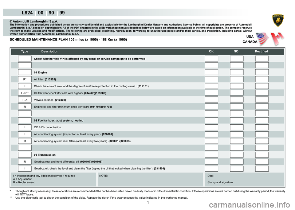 LAMBORGHINI MURCIÉLAGO 2009  Service Repair Manual  1 
L824    00    90    99
USA
CANADA
   
�7�\�S�H� ��H�V�F�U�L�S�W�L�R�Q�
�2�.� �1�2� �5�H�F�W�L�¿�H�G
    
    
    
   
    
   
I = Inspection and any additional service if required      NOT