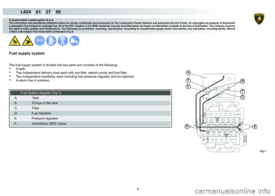 LAMBORGHINI MURCIÉLAGO 2009  Service Repair Manual  1 
L824    01    27    00
Fig.1
ED
F
B
C
C
F
A
® Automobili Lamborghini S.p.A.
�7�K�H��L�Q�I�R�U�P�D�W�L�R�Q��D�Q�G��S�U�R�F�H�G�X�U�H�V��S�X�E�O�L�V�K�H�G��E�H�O�R�Z��D�U�H��V�W�U�L�F�W�O�\�