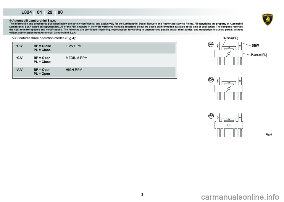LAMBORGHINI MURCIÉLAGO 2009  Service Repair Manual 3
L824    01    29    00
Fig.4
CC
CA
AAB
�<��3�$�6�6���%�3�
��%�:
�3
�/�$�:�,�8�0���3�/�
® Automobili Lamborghini S.p.A.�7�K�H��L�Q�I�R�U�P�D�W�L�R�Q��D�Q�G��S�U�R�F�H�G�X�U�H�V��S�X�E�O�