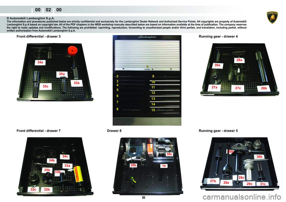 LAMBORGHINI MURCIÉLAGO 2009  Service Owners Guide III
00    02    00
27a27c28b
28a
30a
32a
33c 35a
34a
34c
34b
33a
33b
35b
32b
32c
30b
31c
29c
28c
29a
27b 20b
1
2
3
4
5
6
7
8
9
10
11
12
13
14
15
38b
38c
1e
® Automobili Lamborghini S.p.A.�7�K�H��L�Q