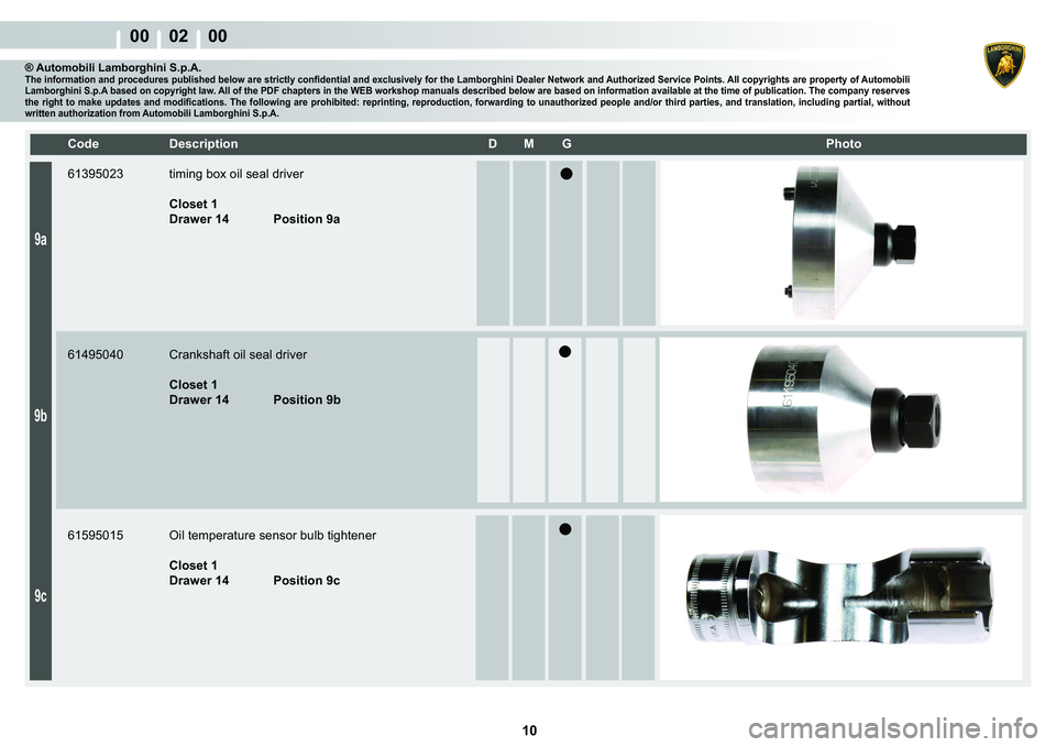 LAMBORGHINI MURCIÉLAGO 2009  Service Service Manual  10 
00    02    00
9a
9b
9c
�&�R�G�H� ��H�V�F�U�L�S�W�L�R�Q� �� �0� �*� � � �3�K�R�W�R
® Automobili Lamborghini S.p.A.�7�K�H��L�Q�I�R�U�P�D�W�L�R�Q��D�Q�G��S�U�R�F�H�G�X�U�H�V��S�X�E�O�