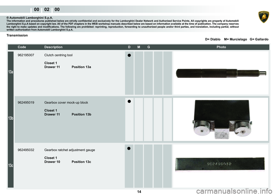 LAMBORGHINI MURCIÉLAGO 2009  Service Workshop Manual  14 
� � �
� � � � � �������������������������������������� ���L�D�E�O�R�����0� ��0�X�U�F�L�H�O�D�J�R����*� ��*�D�O�O�D�U�G�R
00    02    00
13a