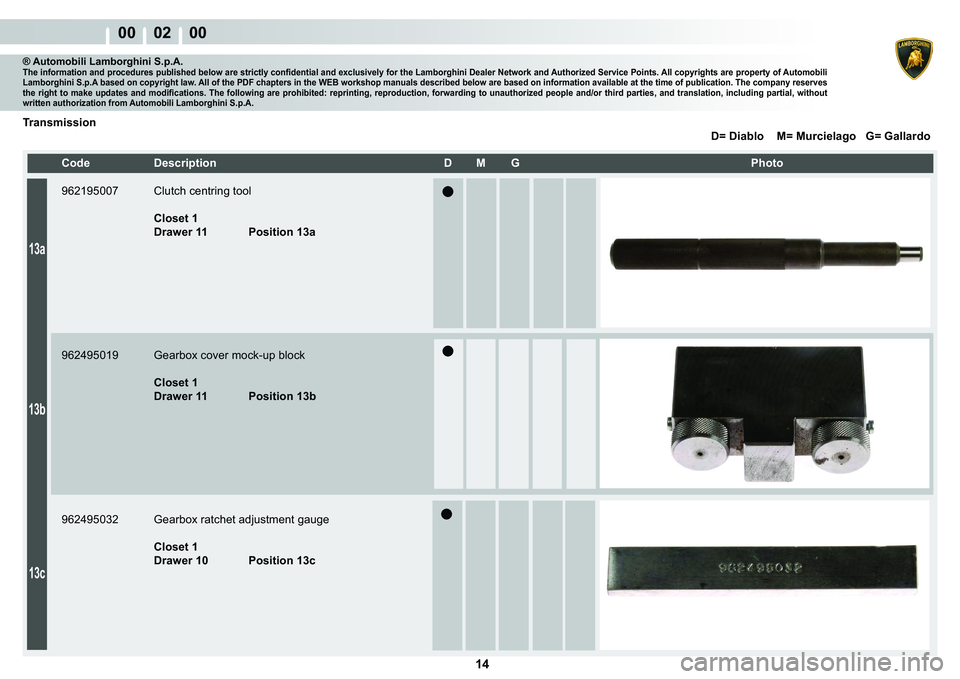 LAMBORGHINI MURCIÉLAGO 2009  Service Repair Manual  14 
� � �
� � � � � �������������������������������������� ���L�D�E�O�R�����0� ��0�X�U�F�L�H�O�D�J�R����*� ��*�D�O�O�D�U�G�R
00    02    00
13a