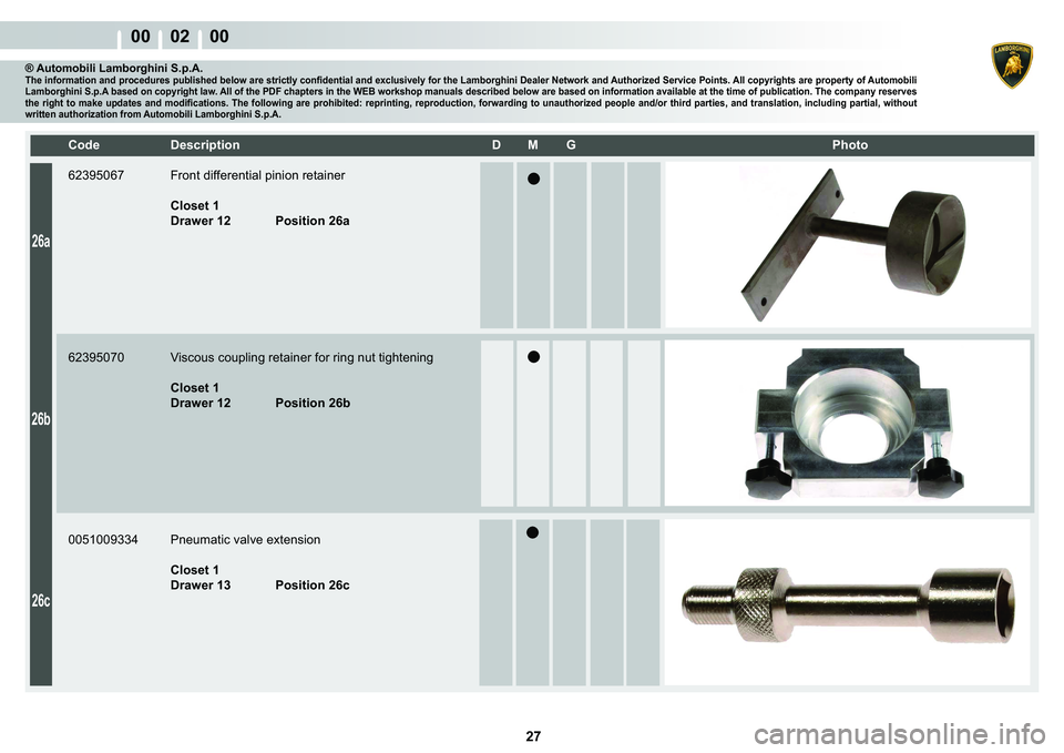 LAMBORGHINI MURCIÉLAGO 2009  Service Manual PDF  27 
00    02    00
26a
26b
26c
�&�R�G�H� ��H�V�F�U�L�S�W�L�R�Q� �� �0� �*� � � �3�K�R�W�R
® Automobili Lamborghini S.p.A.�7�K�H��L�Q�I�R�U�P�D�W�L�R�Q��D�Q�G��S�U�R�F�H�G�X�U�H�V��S�X�E