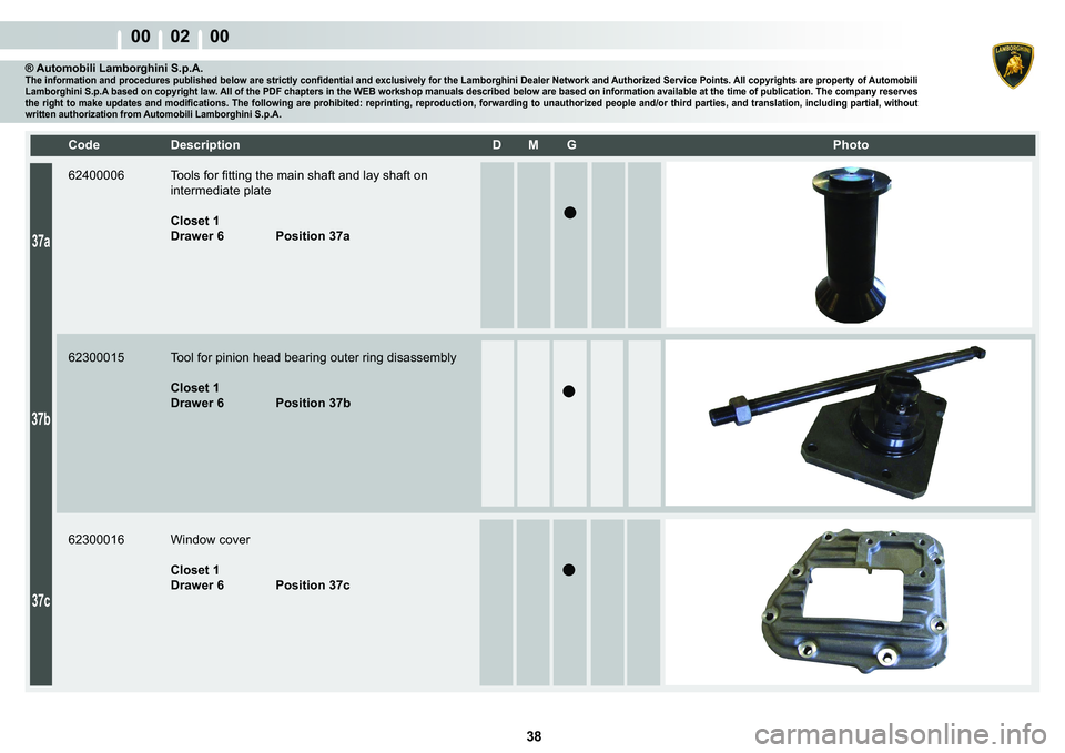 LAMBORGHINI MURCIÉLAGO 2009  Service Manual PDF  38 
00    02    00
37a
37b
37c
�&�R�G�H� ��H�V�F�U�L�S�W�L�R�Q� �� �0� �*� � � �3�K�R�W�R
® Automobili Lamborghini S.p.A.�7�K�H��L�Q�I�R�U�P�D�W�L�R�Q��D�Q�G��S�U�R�F�H�G�X�U�H�V��S�X�E