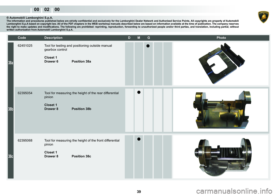 LAMBORGHINI MURCIÉLAGO 2009  Service Manual PDF  39 
00    02    00
38a
38b
38c
�&�R�G�H� ��H�V�F�U�L�S�W�L�R�Q� �� �0� �*� � � �3�K�R�W�R
® Automobili Lamborghini S.p.A.�7�K�H��L�Q�I�R�U�P�D�W�L�R�Q��D�Q�G��S�U�R�F�H�G�X�U�H�V��S�X�E