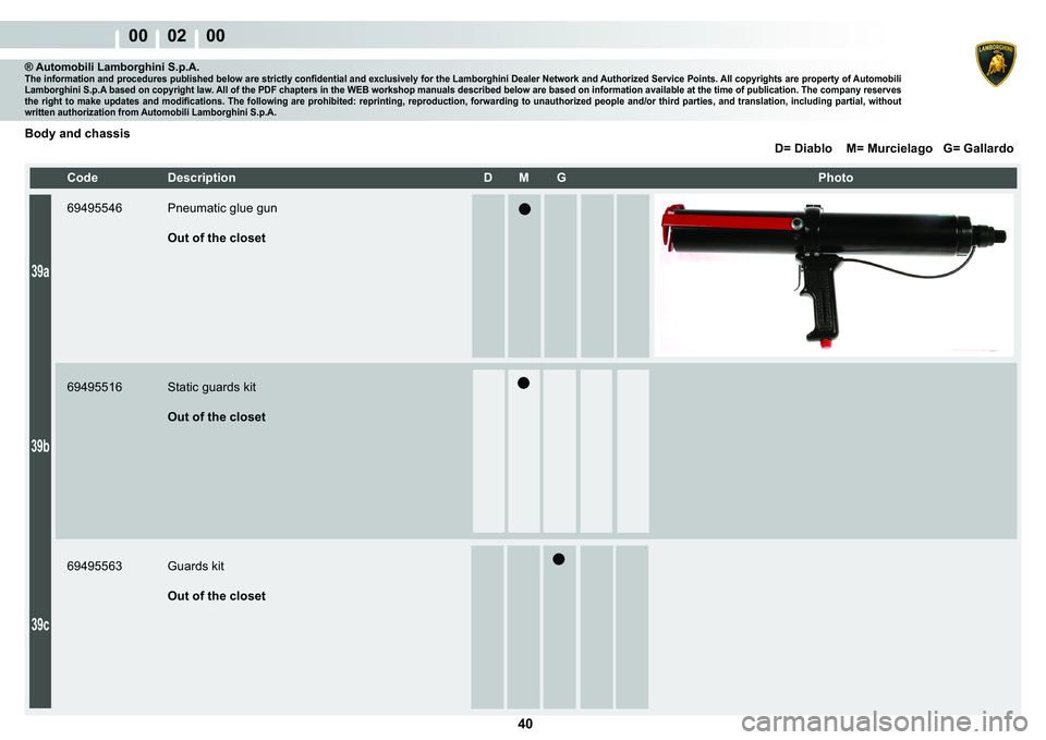LAMBORGHINI MURCIÉLAGO 2009  Service Manual PDF  40 
� � �
� � � � � �������������������������������������� ���L�D�E�O�R�����0� ��0�X�U�F�L�H�O�D�J�R����*� ��*�D�O�O�D�U�G�R
00    02    00
39a