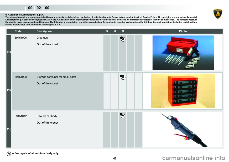 LAMBORGHINI MURCIÉLAGO 2009  Service Manual PDF  42 
00    02    00
A
A
A
41a
41b
41c
�&�R�G�H� ��H�V�F�U�L�S�W�L�R�Q� �� �0� �*� � � �3�K�R�W�R
® Automobili Lamborghini S.p.A.�7�K�H��L�Q�I�R�U�P�D�W�L�R�Q��D�Q�G��S�U�R�F�H�G�X�U�H�V�