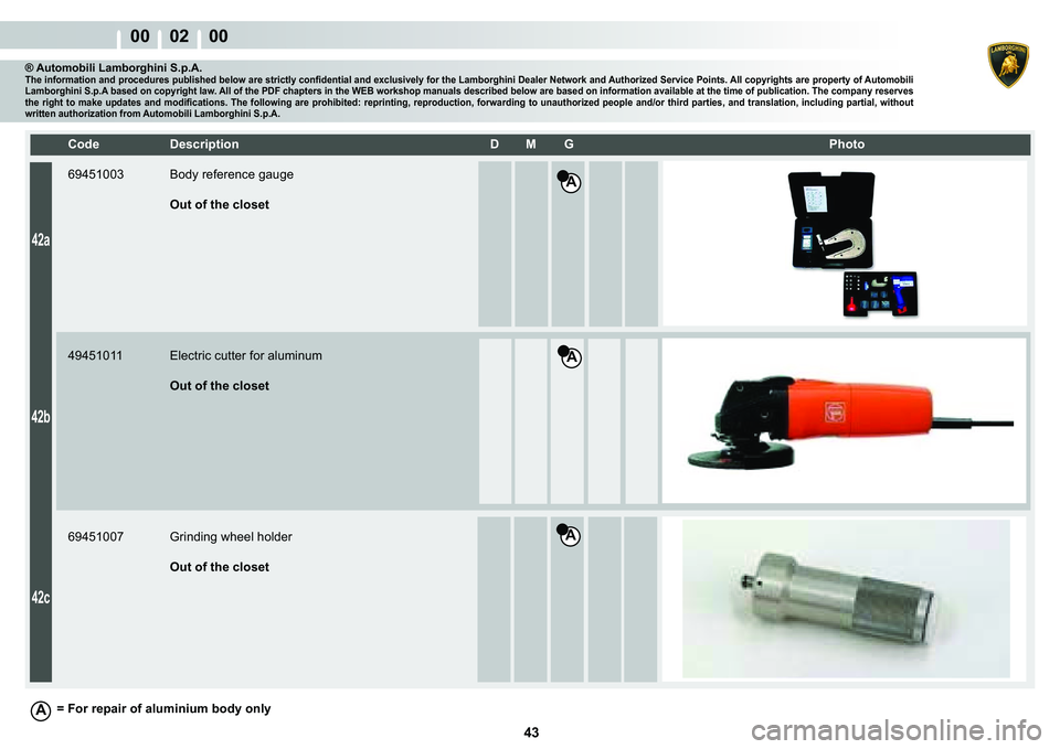 LAMBORGHINI MURCIÉLAGO 2009  Service Manual PDF  43 
00    02    00
A
A
A
42a
42b
42c
�&�R�G�H� ��H�V�F�U�L�S�W�L�R�Q� �� �0� �*� � � �3�K�R�W�R
® Automobili Lamborghini S.p.A.�7�K�H��L�Q�I�R�U�P�D�W�L�R�Q��D�Q�G��S�U�R�F�H�G�X�U�H�V�