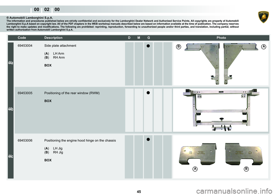 LAMBORGHINI MURCIÉLAGO 2009  Service Manual Online  45 
00    02    00
A�%
�%A
44a
44b
44c
�&�R�G�H� ��H�V�F�U�L�S�W�L�R�Q� �� �0� �*� � � �3�K�R�W�R
® Automobili Lamborghini S.p.A.�7�K�H��L�Q�I�R�U�P�D�W�L�R�Q��D�Q�G��S�U�R�F�H�G�X�U�H�V