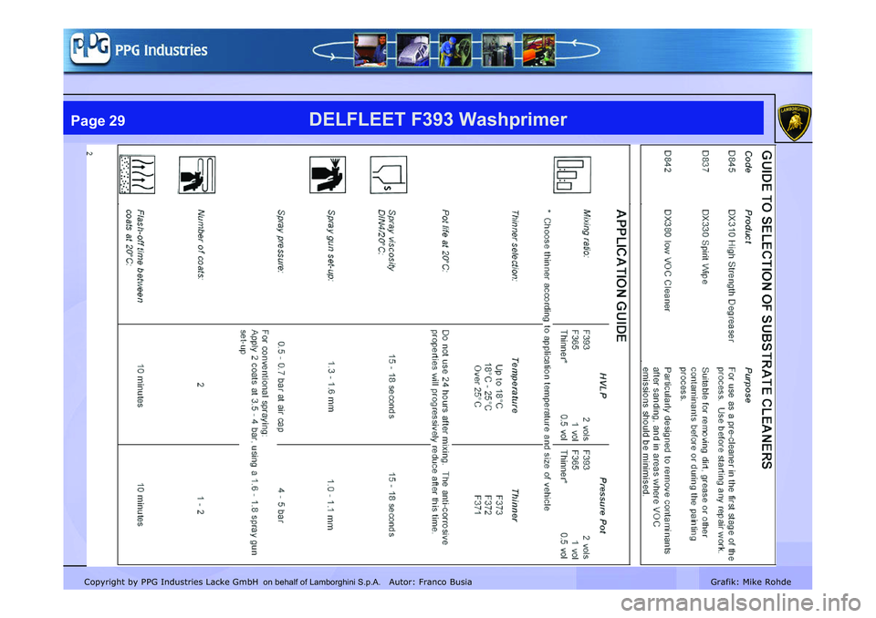 LAMBORGHINI MURCIÉLAGO 2009 Service Repair Manual Copyright by PPG Industries Lacke GmbH Autor: Franco BusiaGrafik: Mike Rohde
DELFLEET F393 WashprimerPage 29
on behalf of Lamborghini S.p.A. LAMBORGHINI MURCIÉLAGO 2009 Service Repair Manual Copyright by PPG Industries Lacke GmbH Autor: Franco BusiaGrafik: Mike Rohde
DELFLEET F393 WashprimerPage 29
on behalf of Lamborghini S.p.A.