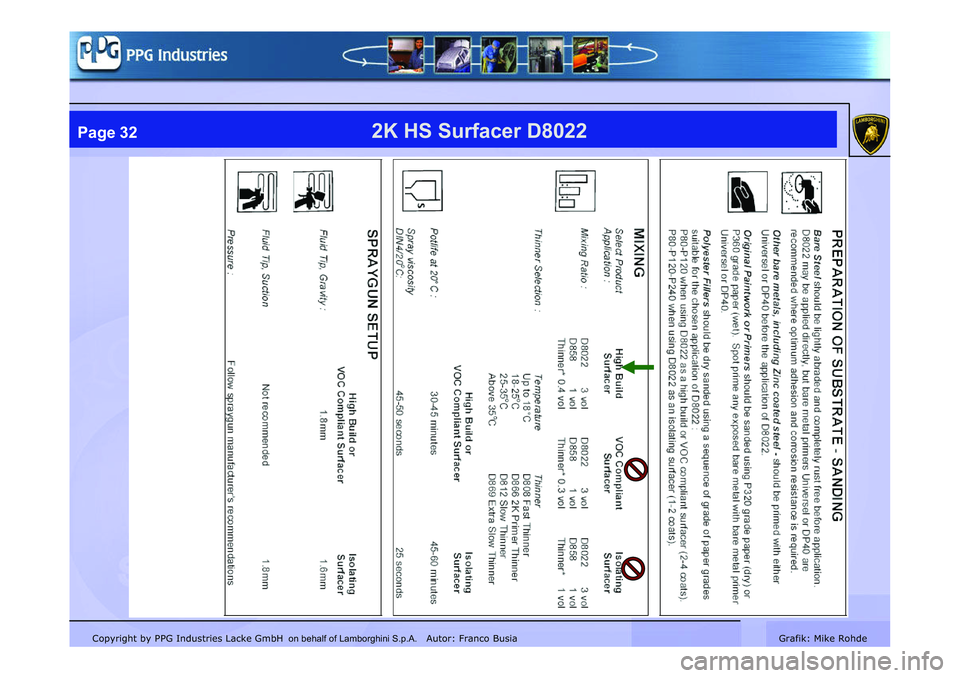 LAMBORGHINI MURCIÉLAGO 2009 Service Repair Manual Copyright by PPG Industries Lacke GmbH Autor: Franco BusiaGrafik: Mike Rohde
2K HS Surfacer D8022Page 32
on behalf of Lamborghini S.p.A. LAMBORGHINI MURCIÉLAGO 2009 Service Repair Manual Copyright by PPG Industries Lacke GmbH Autor: Franco BusiaGrafik: Mike Rohde
2K HS Surfacer D8022Page 32
on behalf of Lamborghini S.p.A.