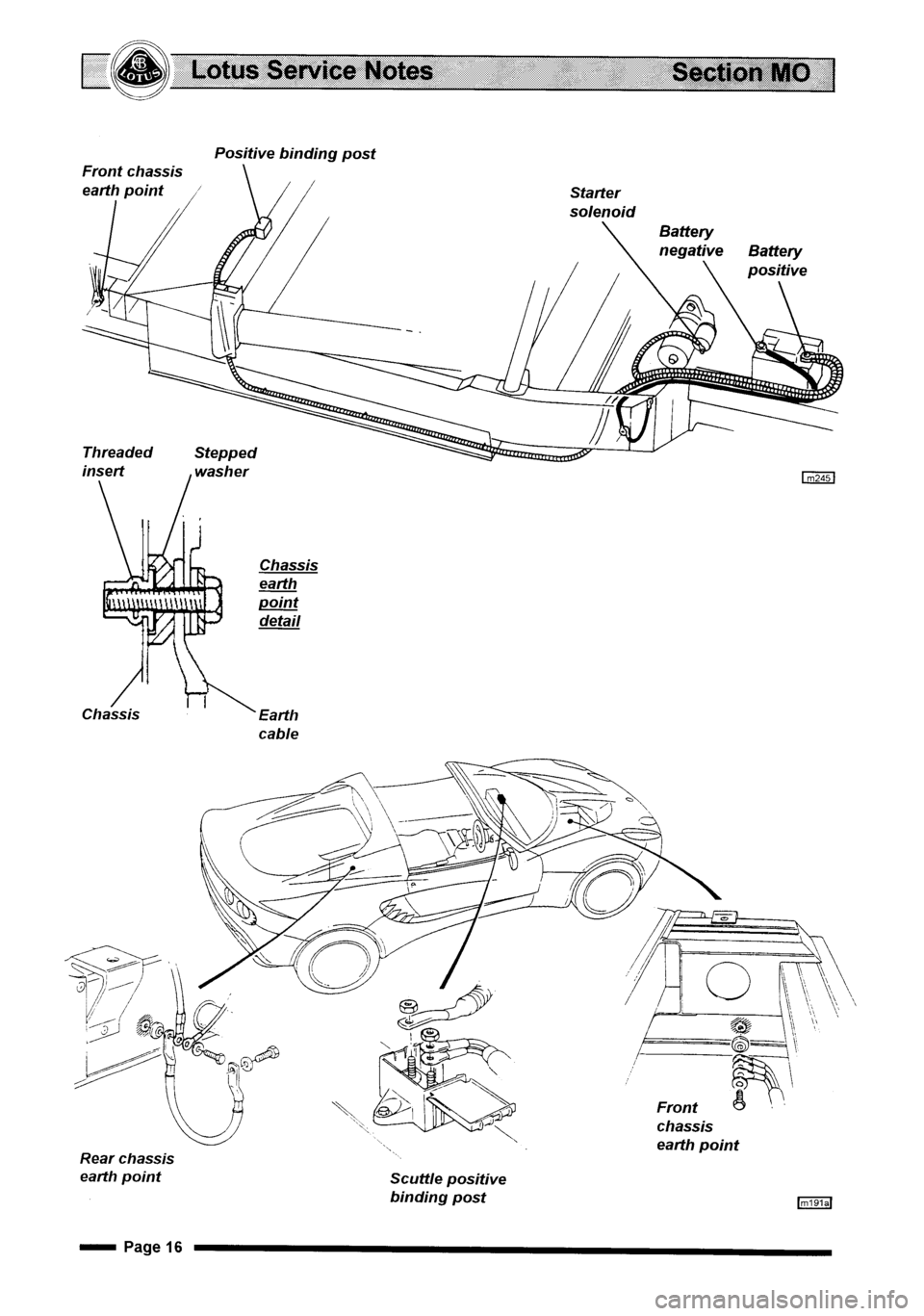 LOTUS ELISE 2001 Service Repair Manual LOTUS ELISE 2001 Service Repair Manual