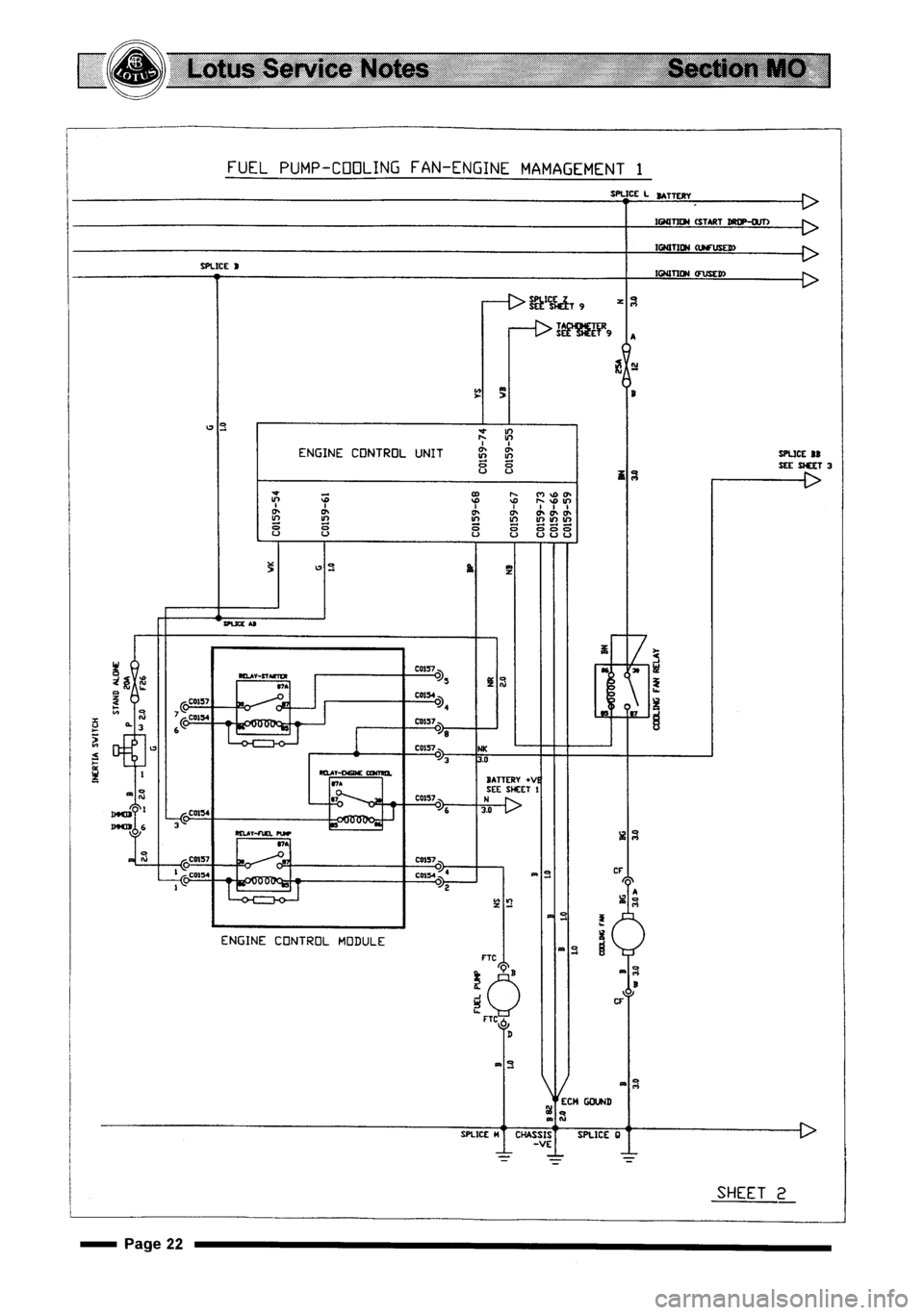 LOTUS ELISE 2001 Service Repair Manual LOTUS ELISE 2001 Service Repair Manual