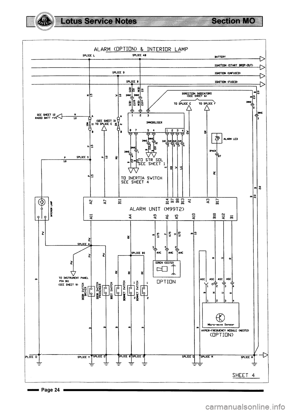 LOTUS ELISE 2001 Service Repair Manual LOTUS ELISE 2001 Service Repair Manual