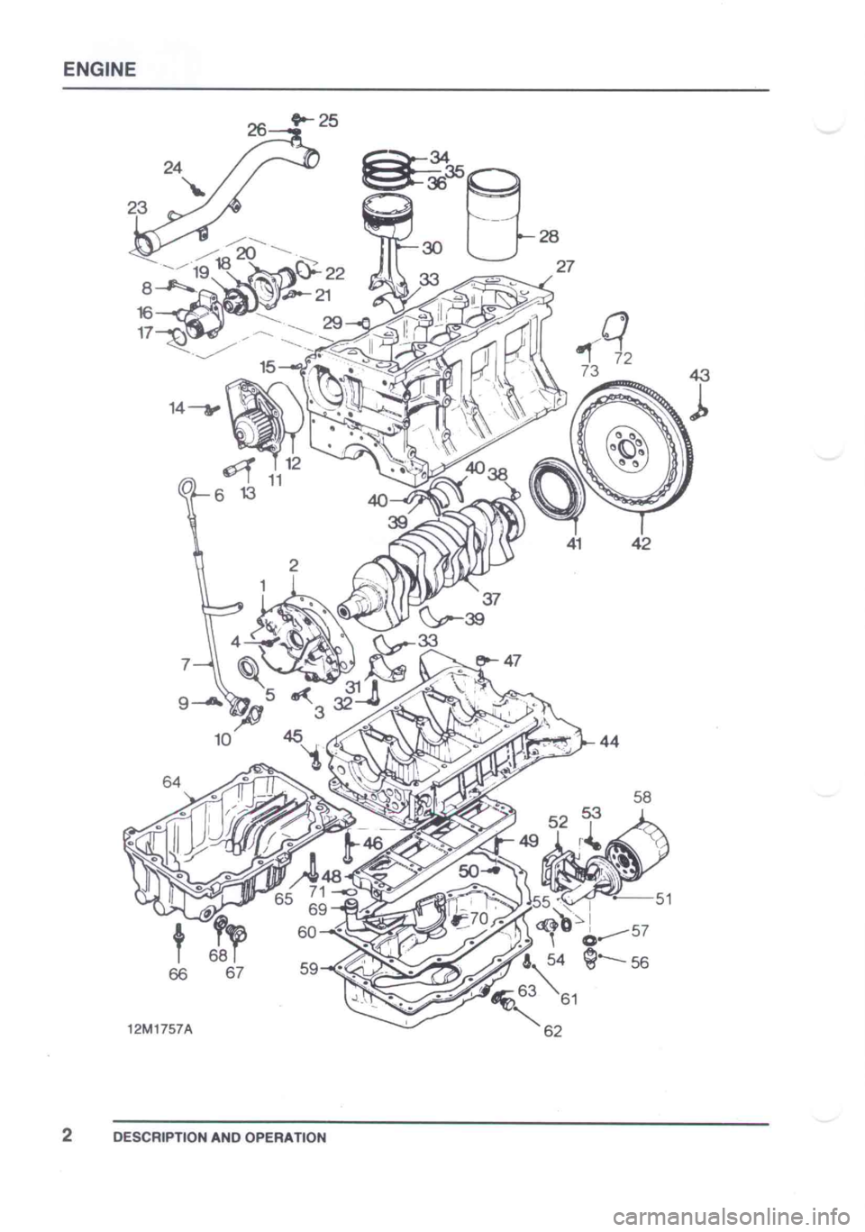 LOTUS ELISE 2001 Service Repair Manual LOTUS ELISE 2001 Service Repair Manual