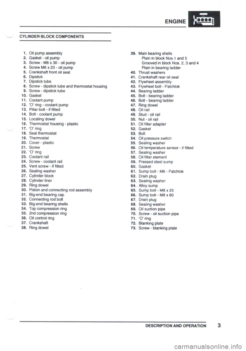 LOTUS ELISE 2001 Service Repair Manual LOTUS ELISE 2001 Service Repair Manual