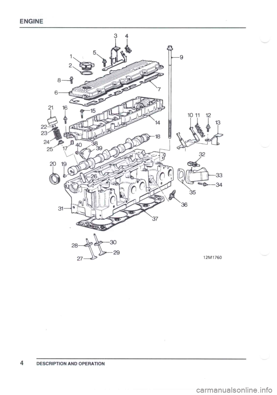 LOTUS ELISE 2001 Service Repair Manual LOTUS ELISE 2001 Service Repair Manual