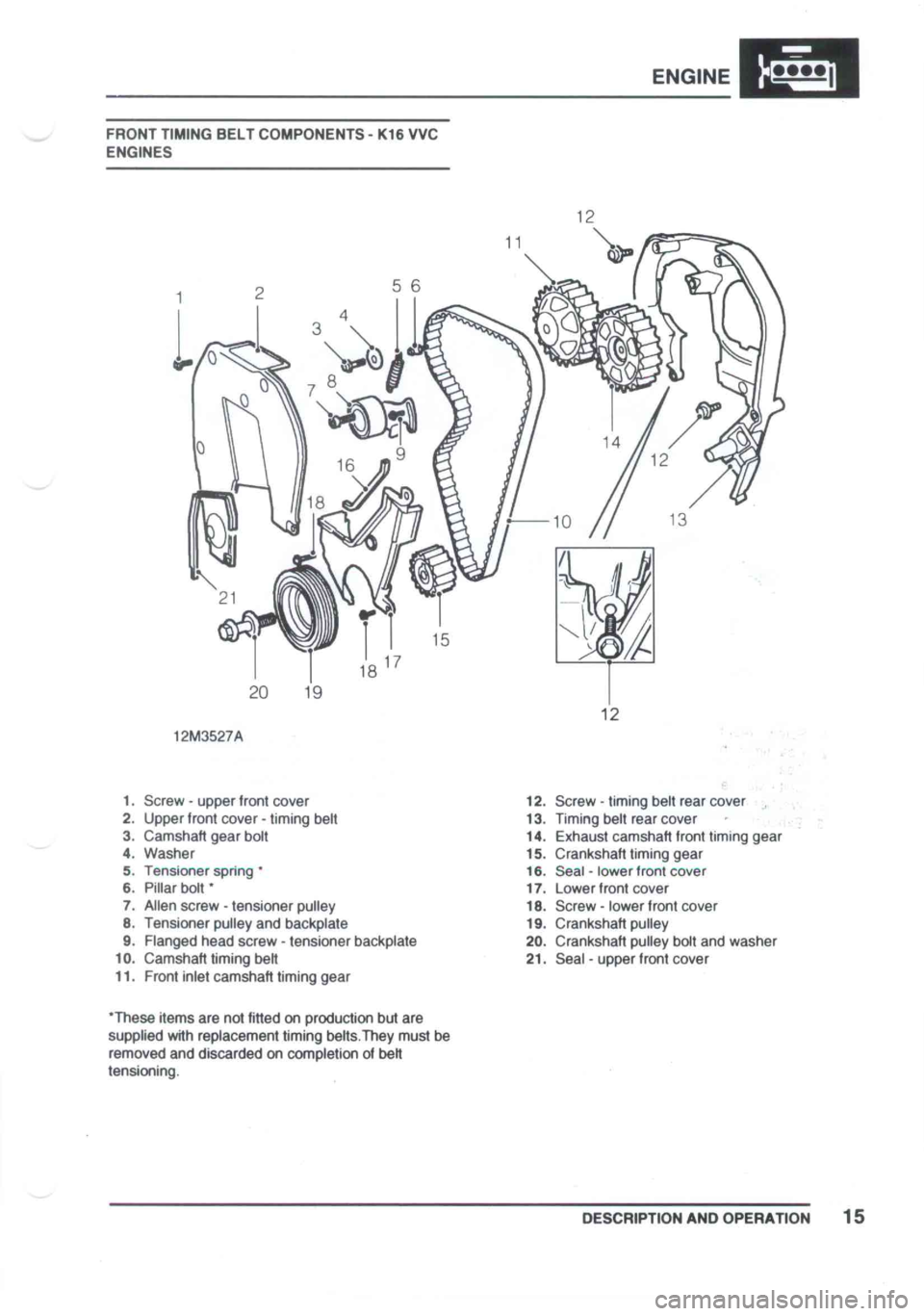 LOTUS ELISE 2001  Service Repair Manual 